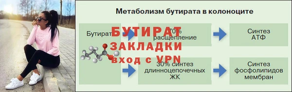 ешки Протвино